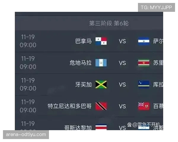 2026世界杯48支球队分12个小组如何晋级淘汰赛