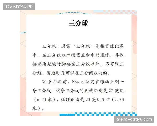 篮球三分线规则详解：如何判定三分球有效？