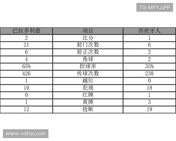 点球大战规则详解：关键判罚与执行流程解析