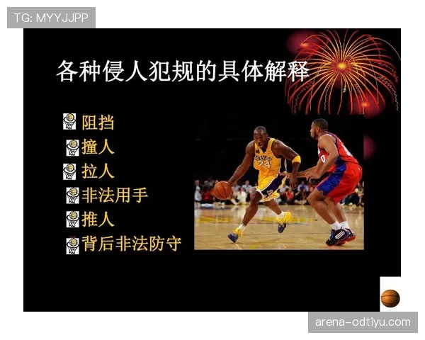 解析篮球垂直起跳规则：防守时机与合法性判定