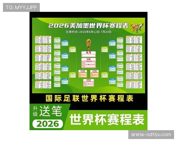 2026世界杯完整版席位规则解析