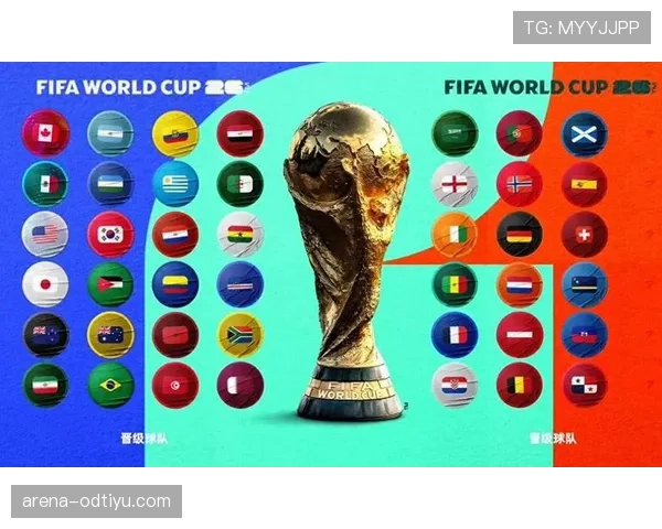 2026世界杯开幕战参赛球队如何确定 2026世界杯开幕战参赛球队如何确定